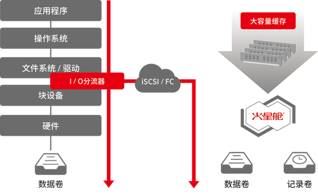 5a01342ca3c81f3d0f706bc714eace9.png 5a01342ca3c81f3d0f706bc714eace9.png