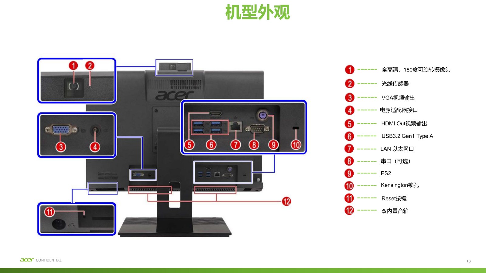 2020 Veriton A 系列新品介紹 (VA650)-v1.0_12.jpg