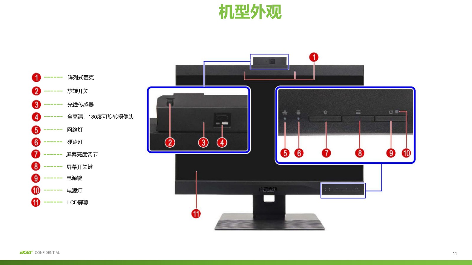 2020 Veriton A 系列新品介紹 (VA650)-v1.0_10.jpg