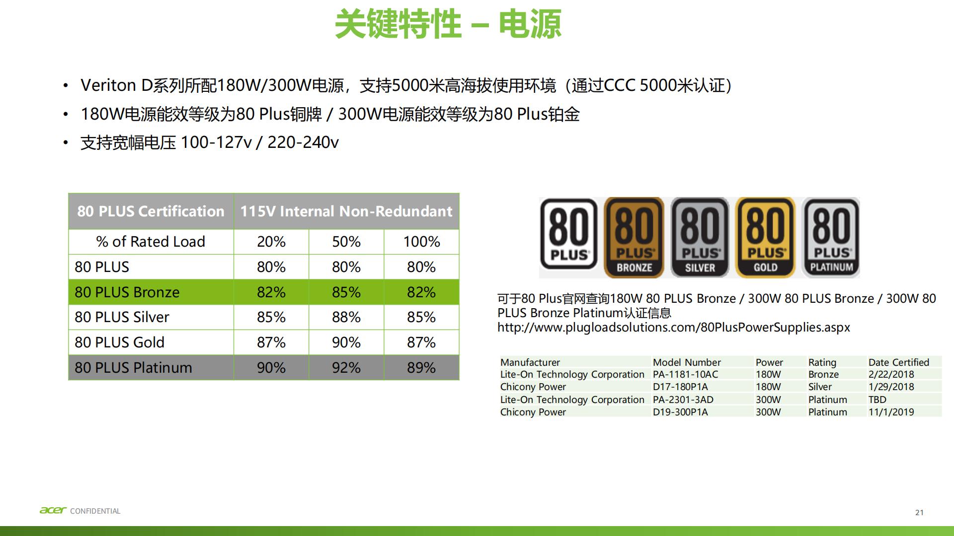 2020 Veriton D 系列新品介紹 (VD850,VD650)-v1.0_20.jpg