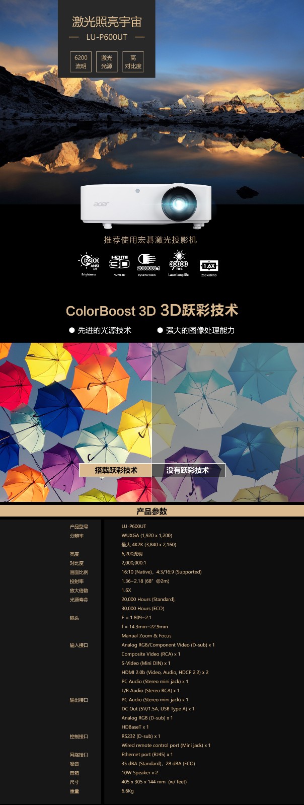 宏碁(Acer) LU-P600UT.jpg