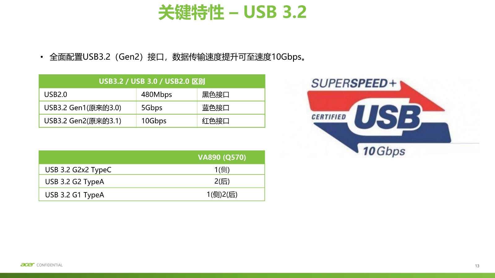 2021款+Veriton+A系列新品介紹-VA890-v1.0+(0721)_12.jpg