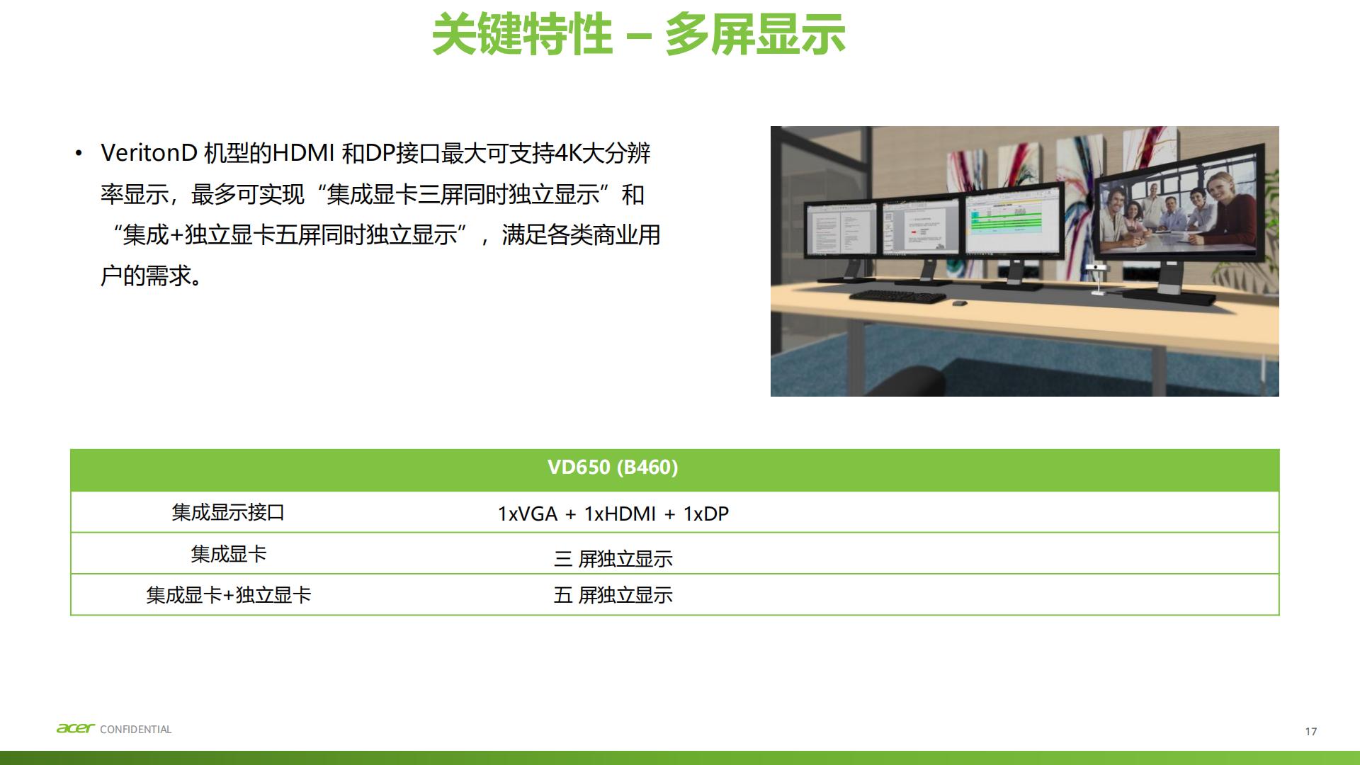 2020 Veriton D 系列新品介紹 (VD850,VD650)-v1.0_16.jpg