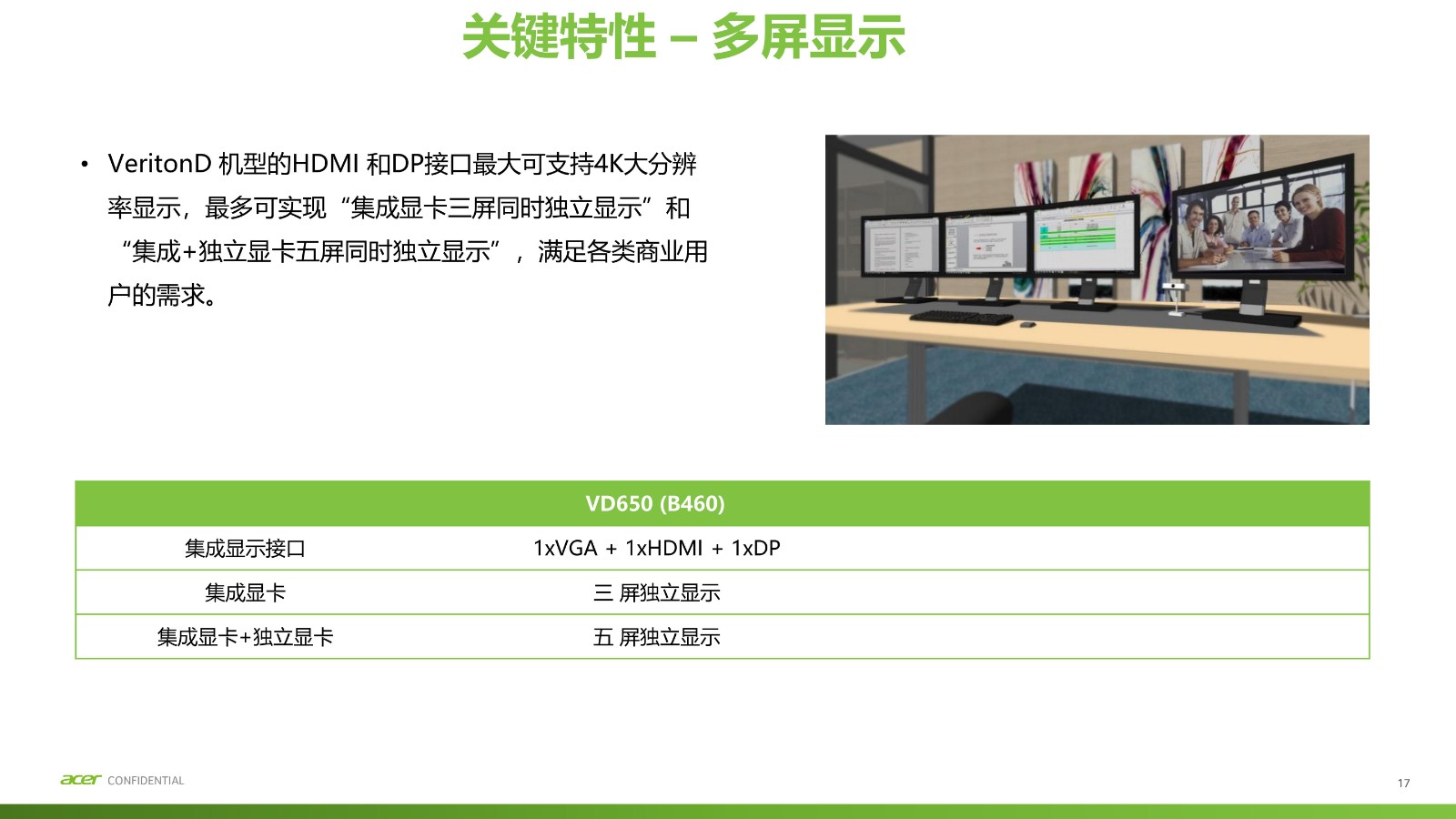 2020 Veriton D 系列新品介紹 (VD650)-v1.0_16.jpg