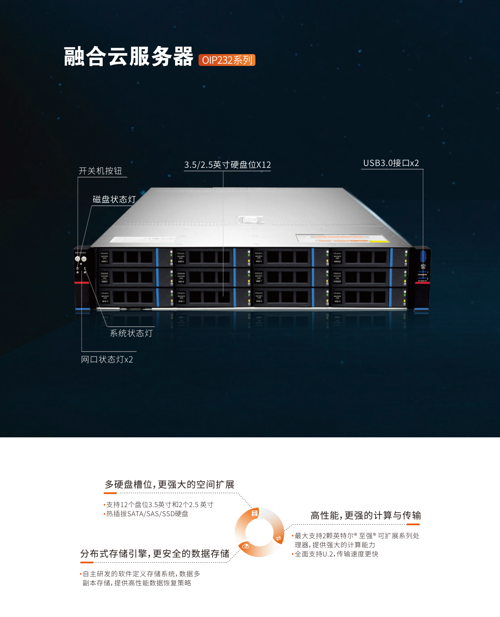 网络文件服务器_网络文件服务器主要功能